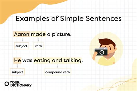 your dictionary sentences examples.